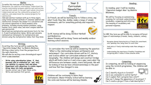 Year 3 curric news