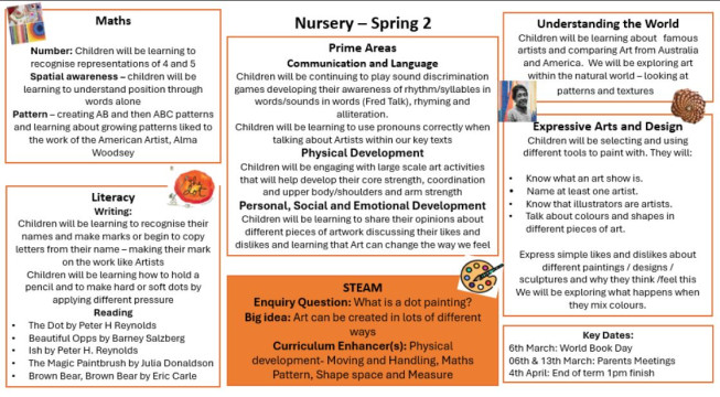 Nursery curric news